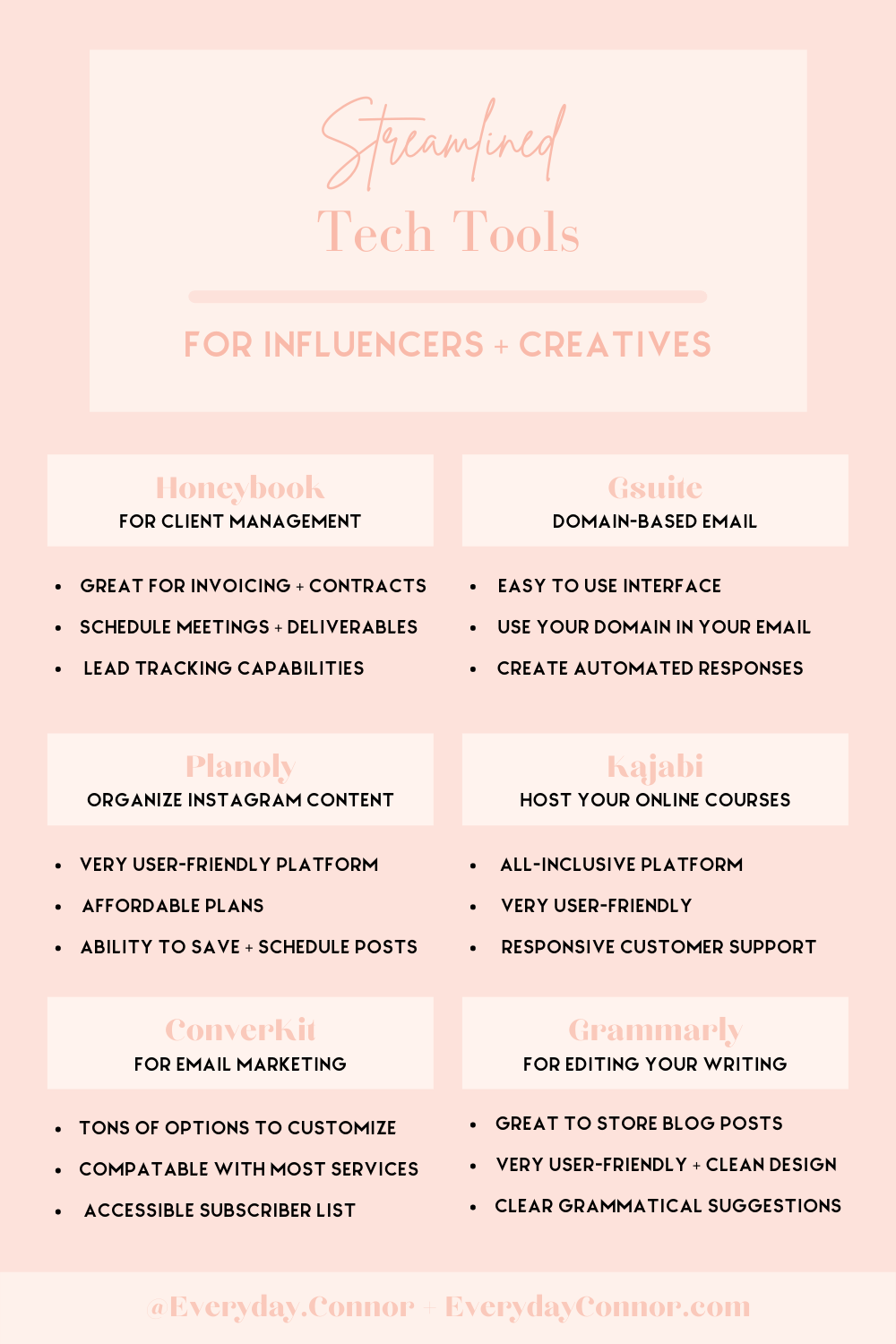 Streamlined Tech Tools for Influencers + Creatives - Everyday Connor